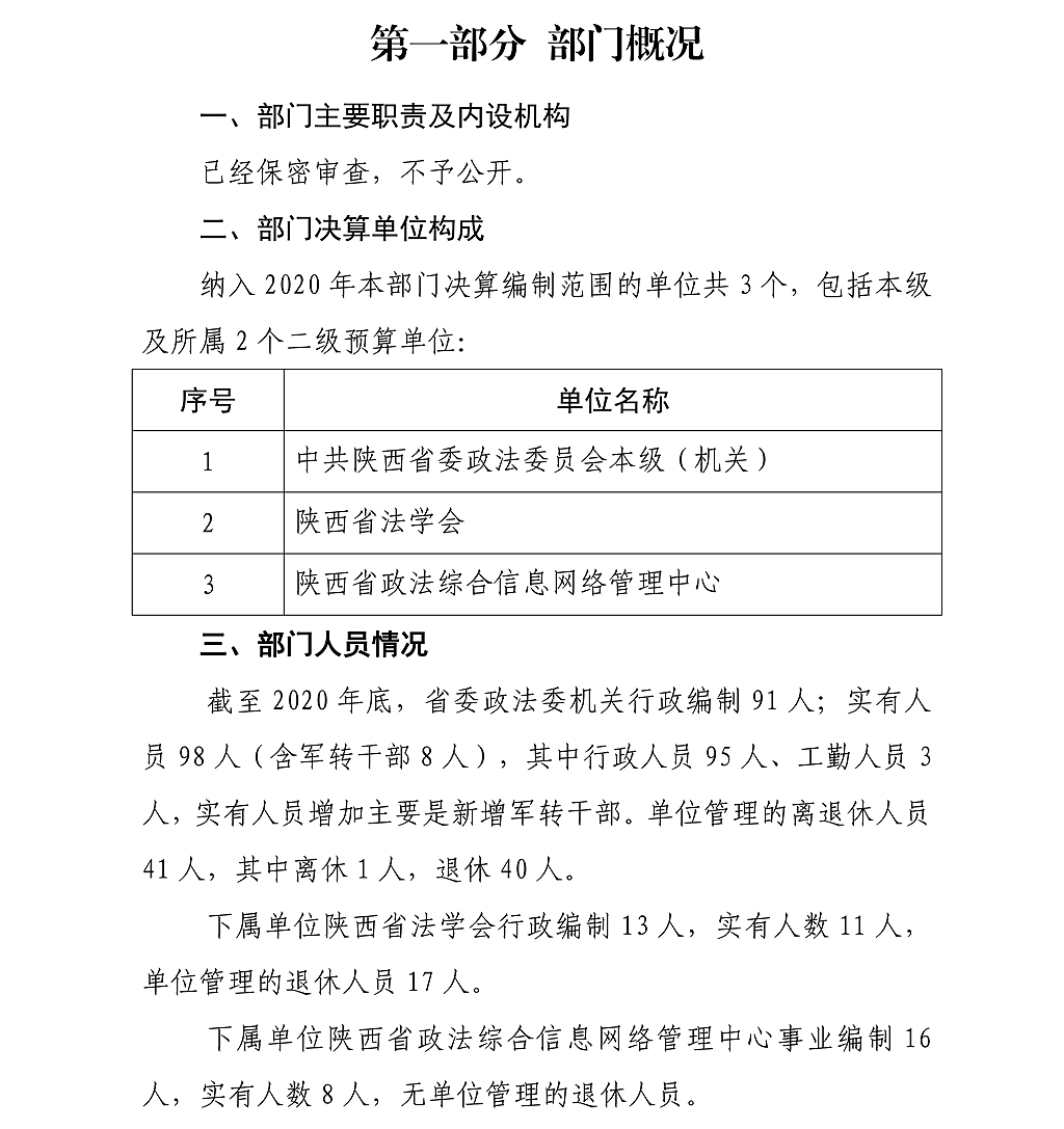 104中共陜西省委政法委員會(huì)_03.png