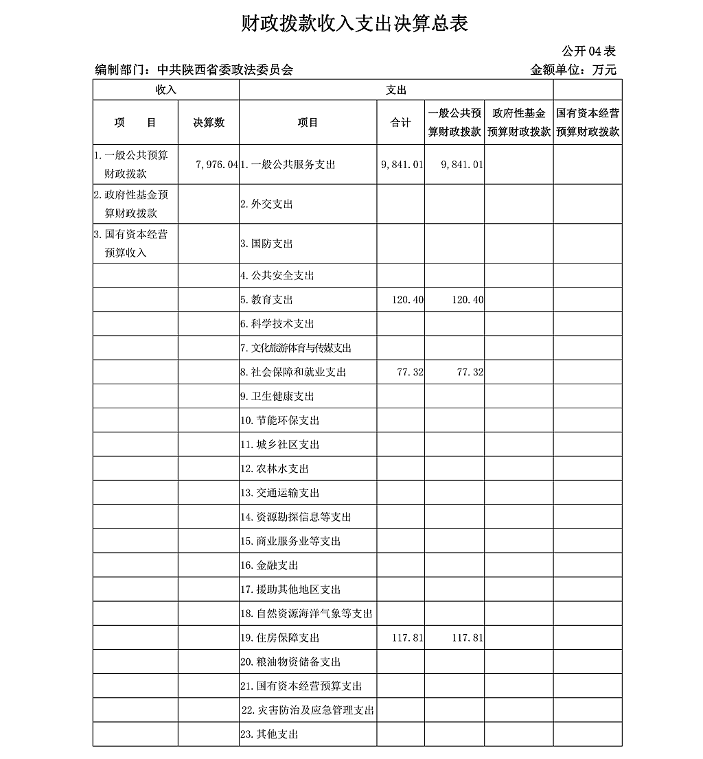 104中共陜西省委政法委員會(huì)_09.png
