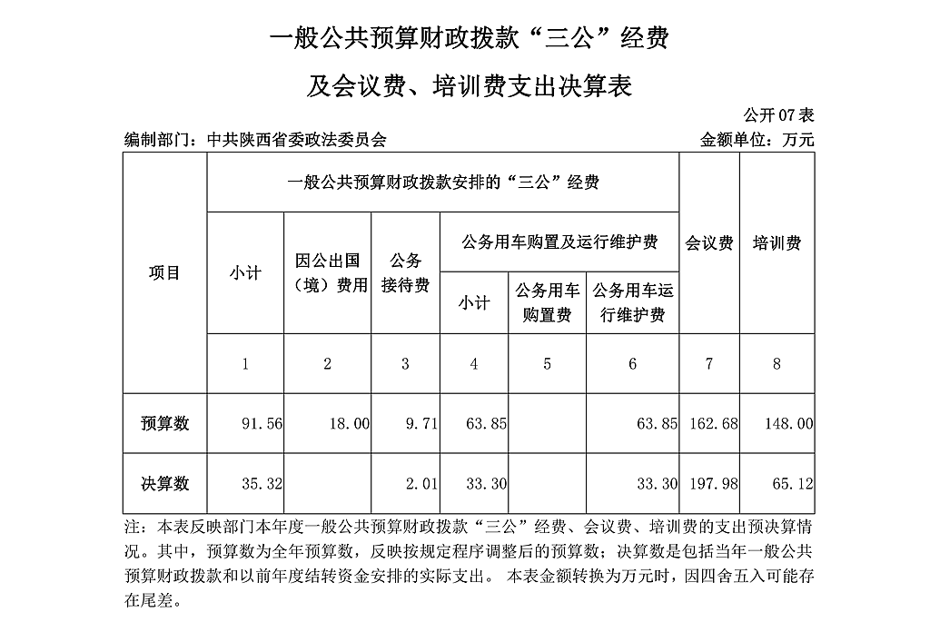 104中共陜西省委政法委員會(huì)_14.png