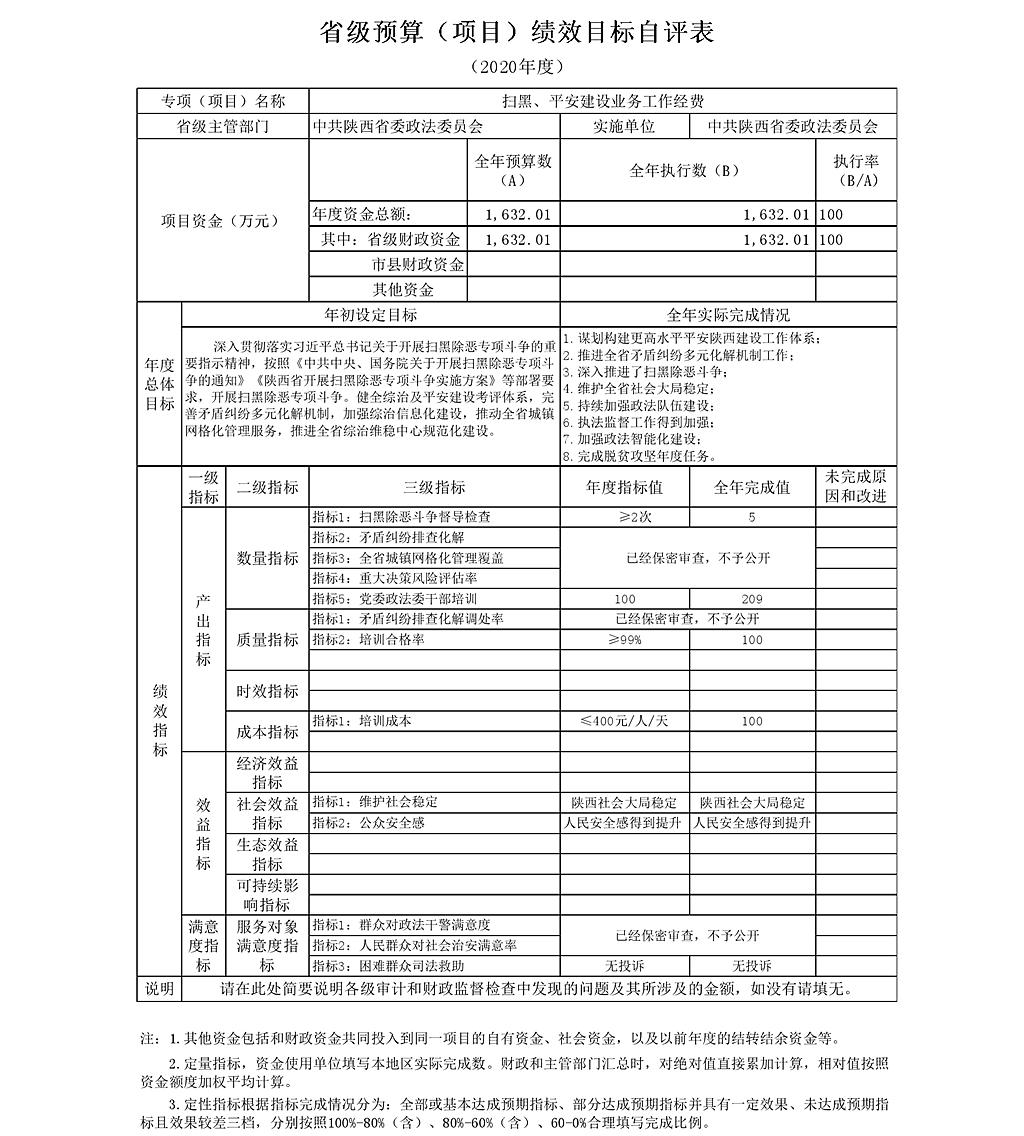 104中共陜西省委政法委員會(huì)_28.png