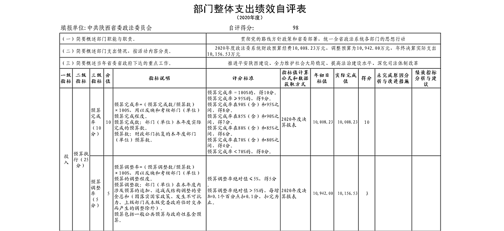 104中共陜西省委政法委員會(huì)_32.png