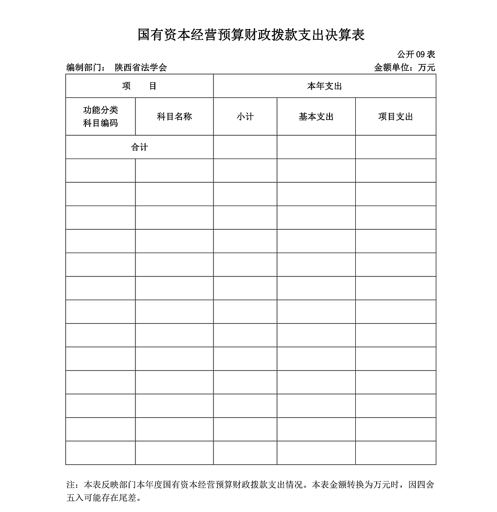 陜西省法學(xué)會(huì)2020年部門決算公開_15.png