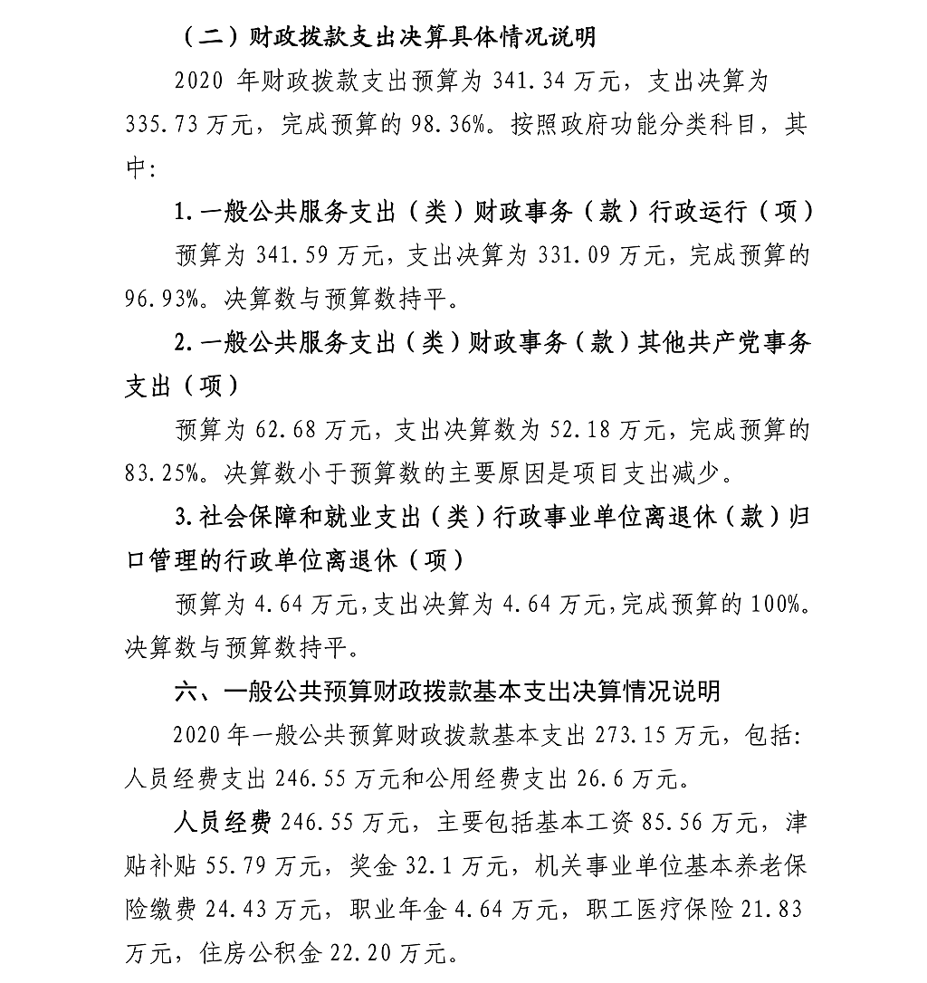 陜西省法學(xué)會(huì)2020年部門決算公開_20.png