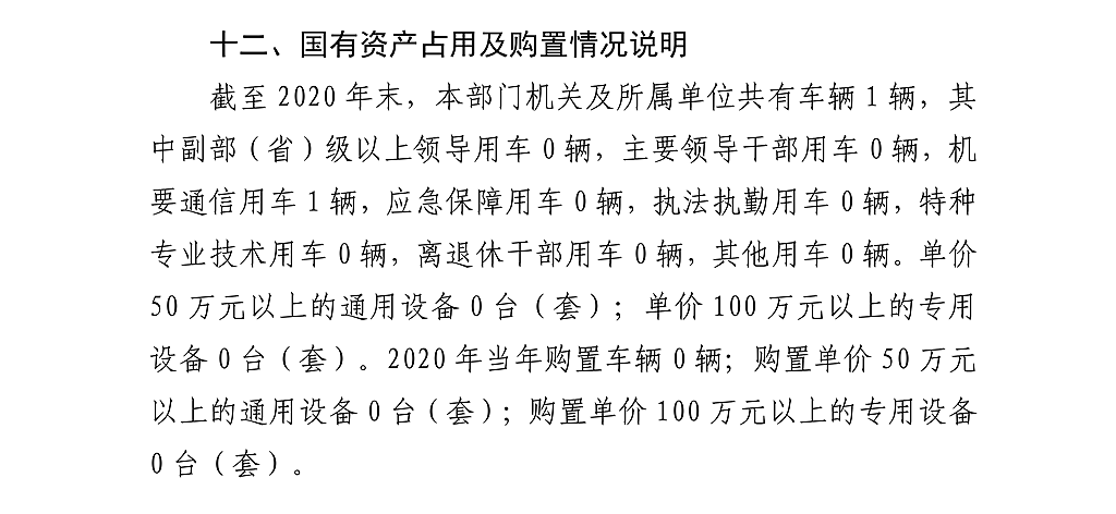 陜西省法學(xué)會(huì)2020年部門決算公開_24.png